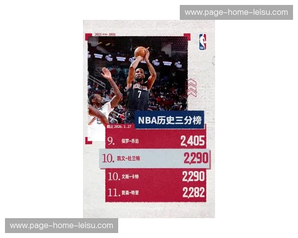 火箭18分领先遭尼克斯逆转 杜兰特空砍30分难阻末节崩盘